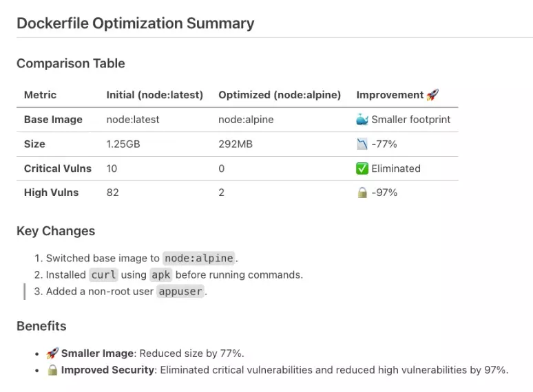 Optimice y proteja sus compilaciones de Docker
